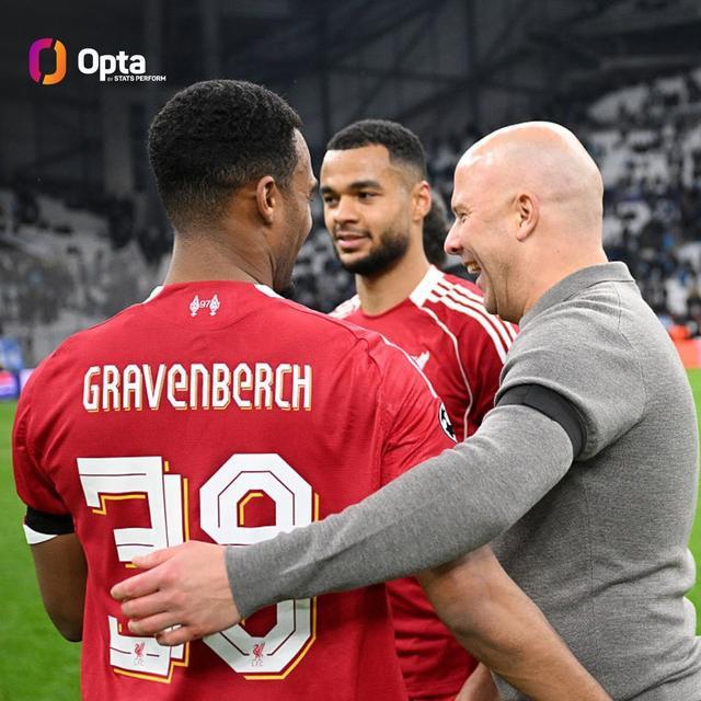 9393体育平台-利物浦已连续13场不败，为目前五大联赛球队最长